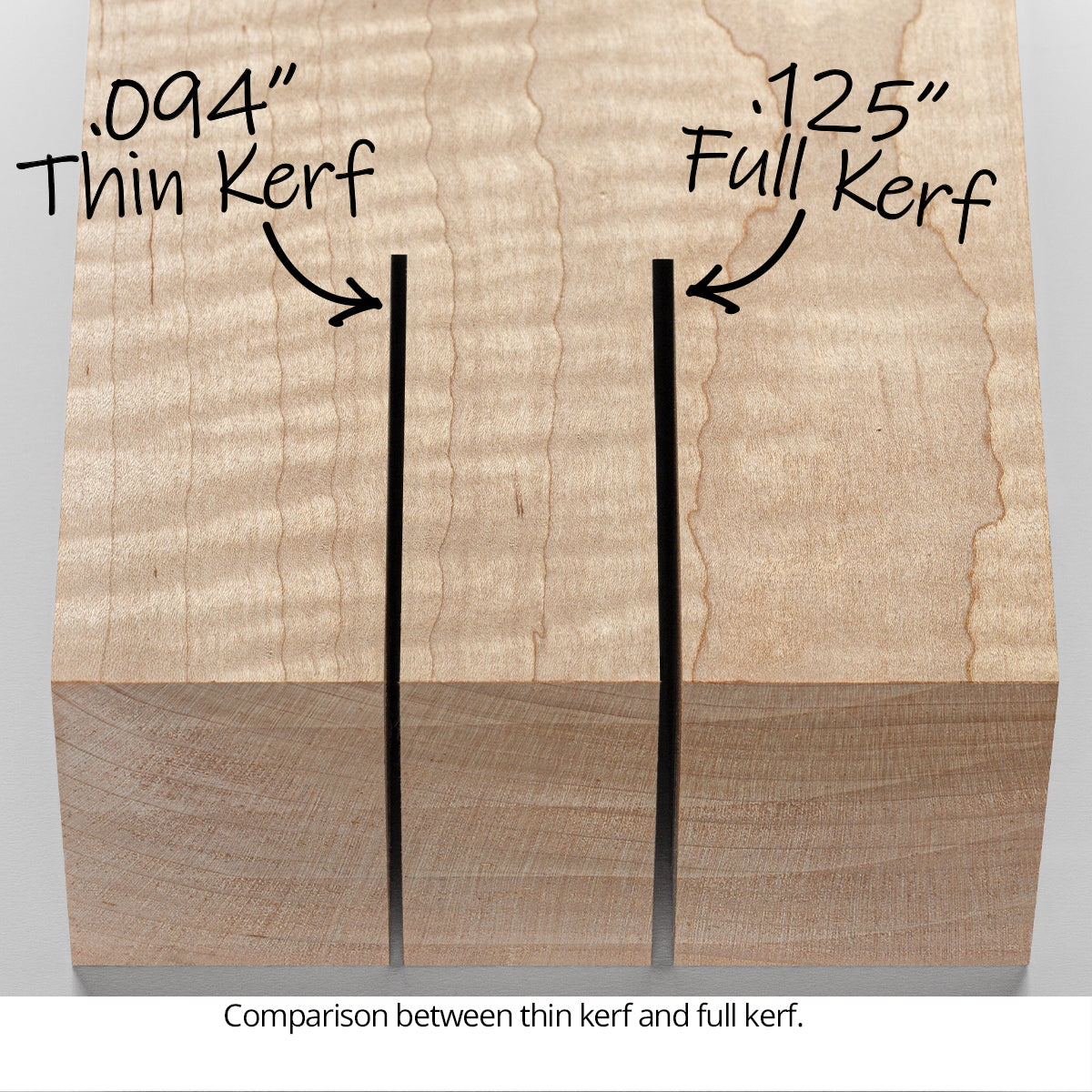 Ultra-Shear Thick Stock Rip Saw Blade | 10 Inch | 20-Tooth | Full Kerf | USA Made - US1020RIPFK