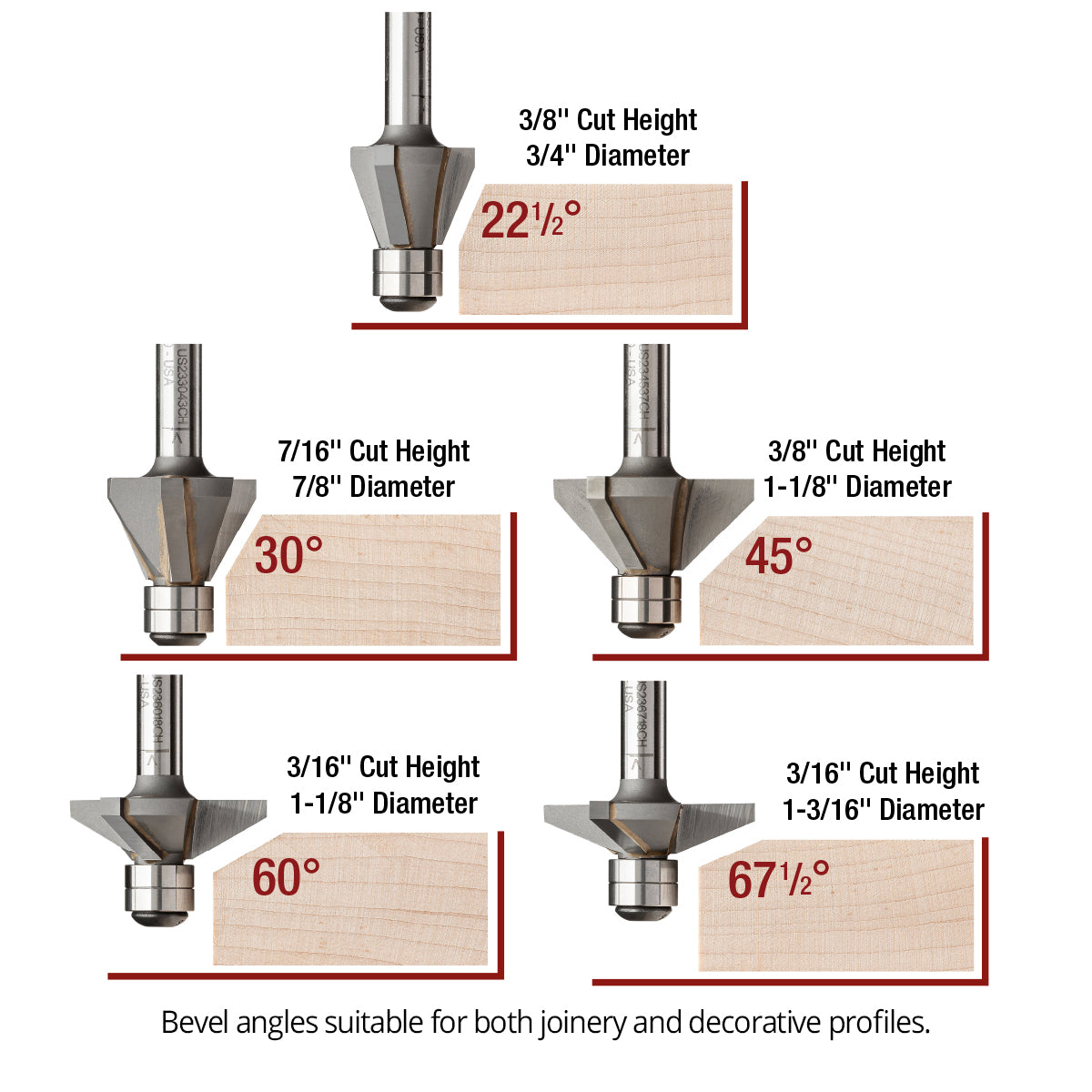 Ultra-Shear Chamfer Bits, Carbide Tipped 5 Piece Set, 1/4 SH | 2 Flute | 22.5 - 67.5 Degree | Double Bearing - US22CH-5PC
